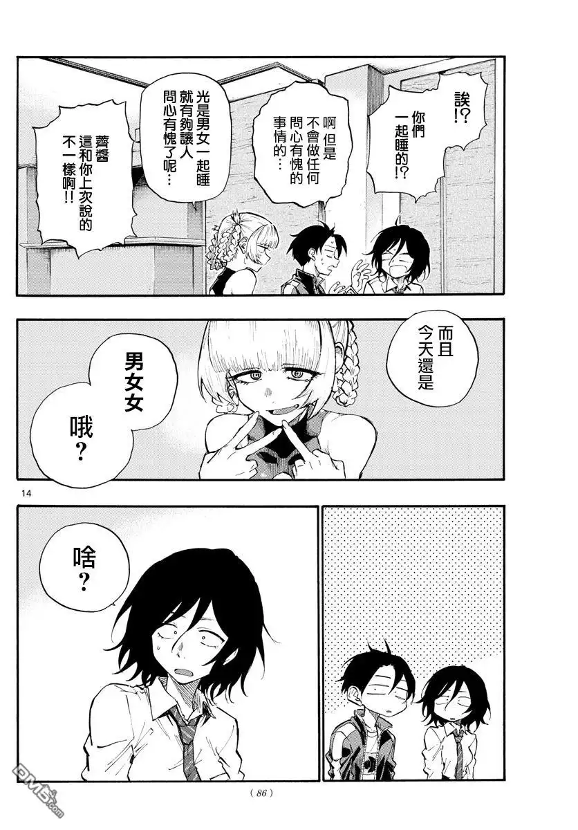 第14页