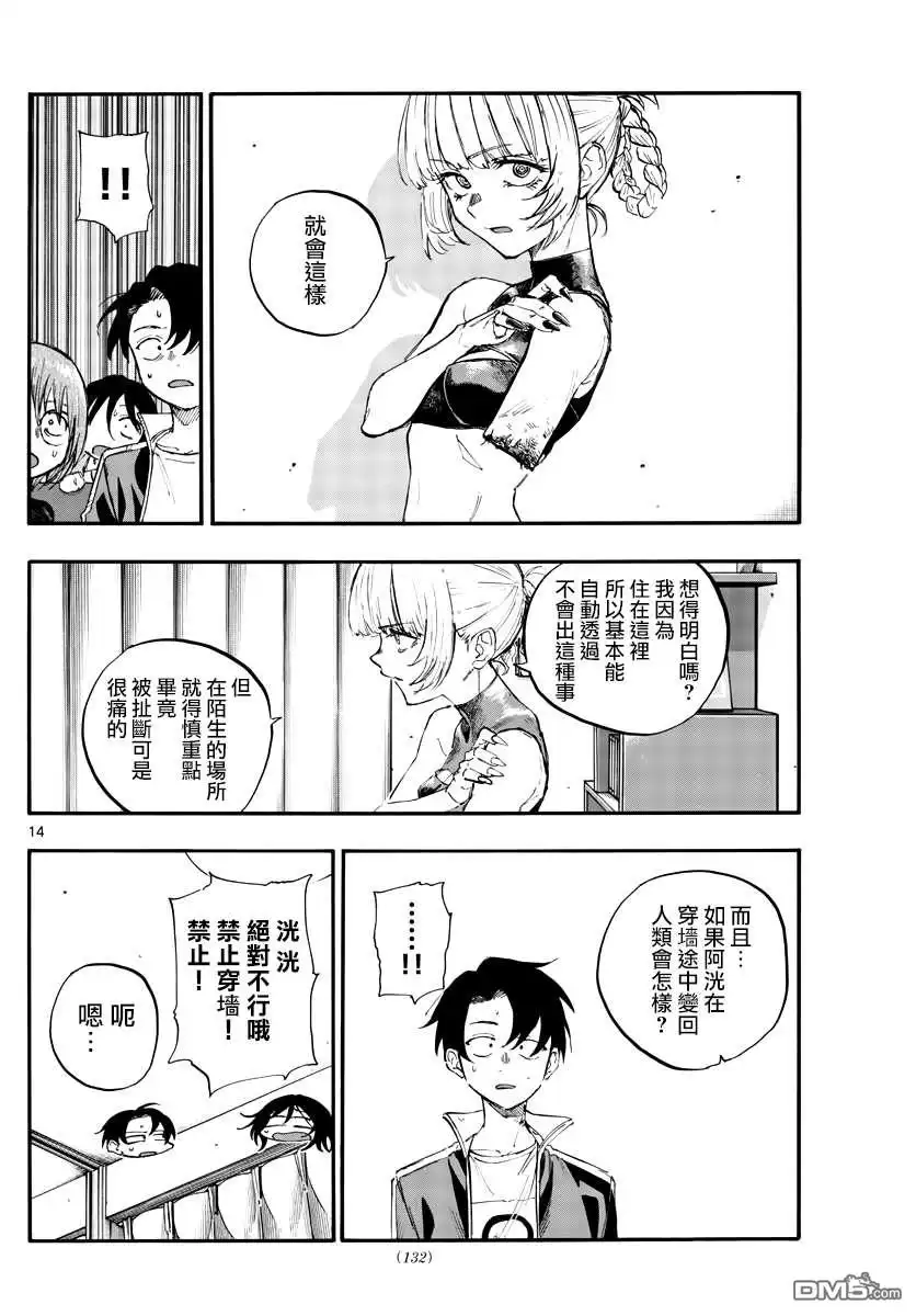 第14页