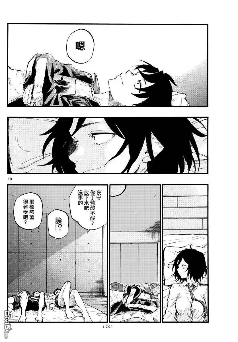 第10页
