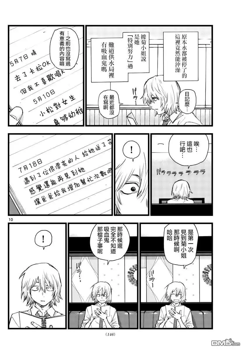 第10页