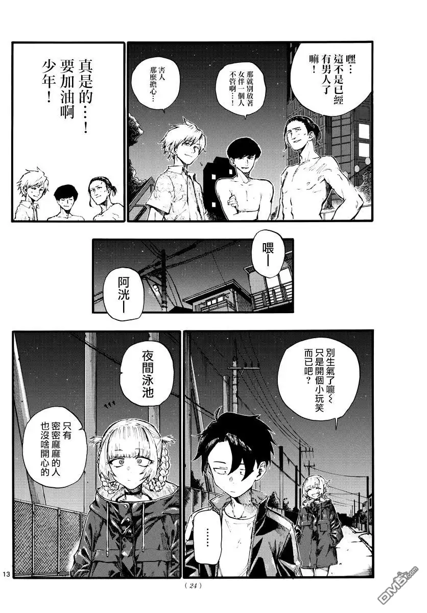 第12页