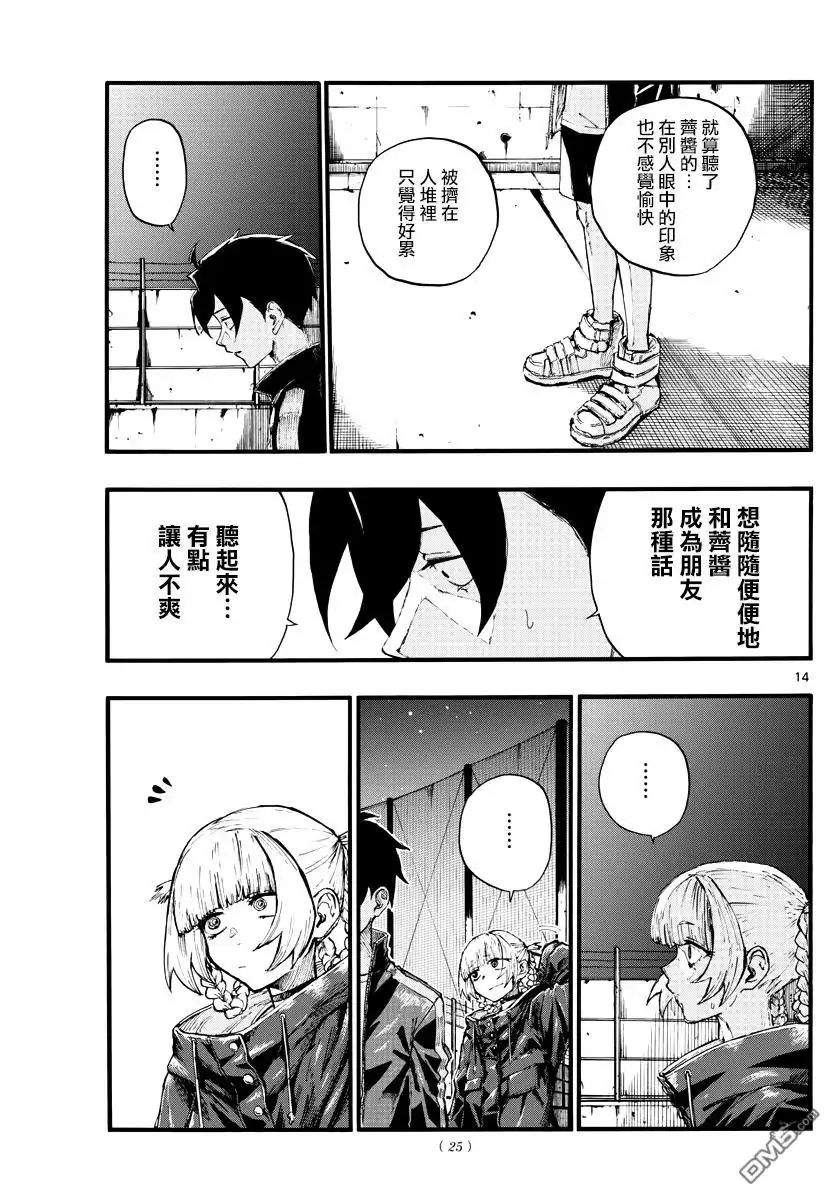 第13页