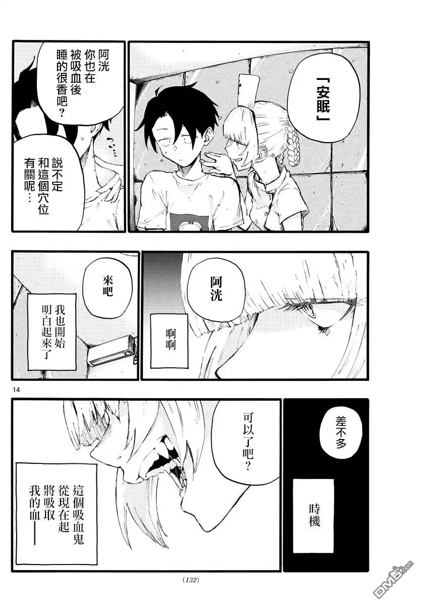 第14页