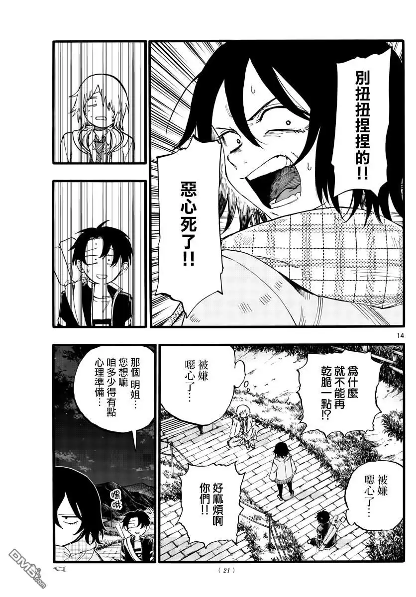 第13页