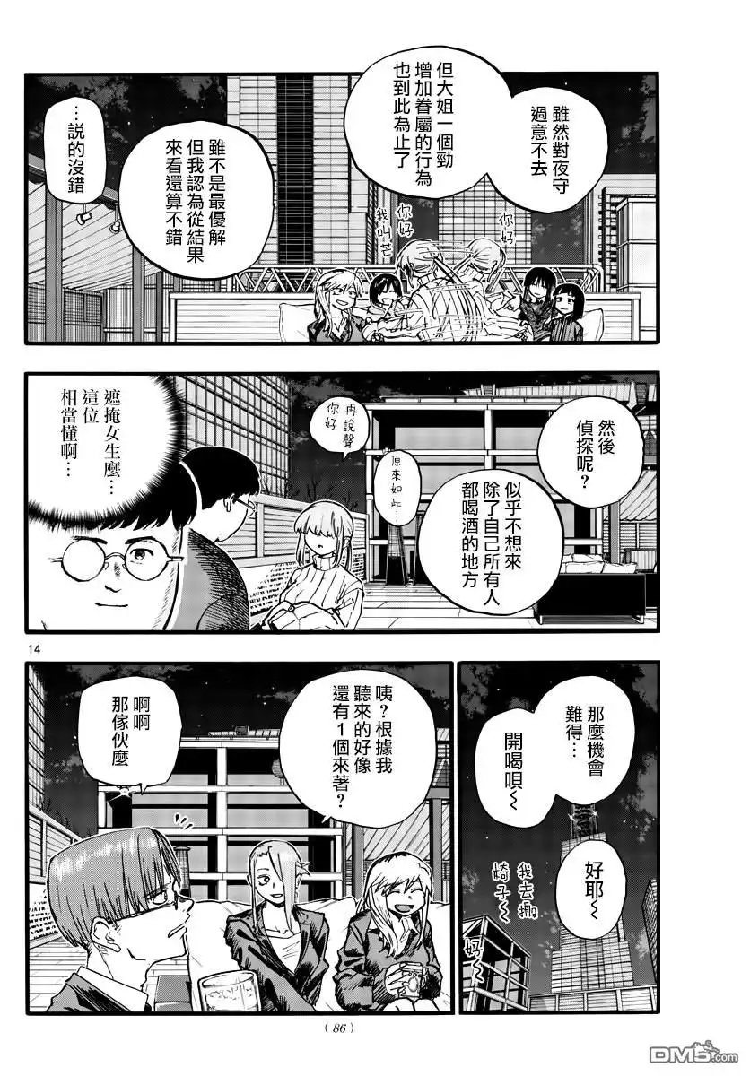 第14页