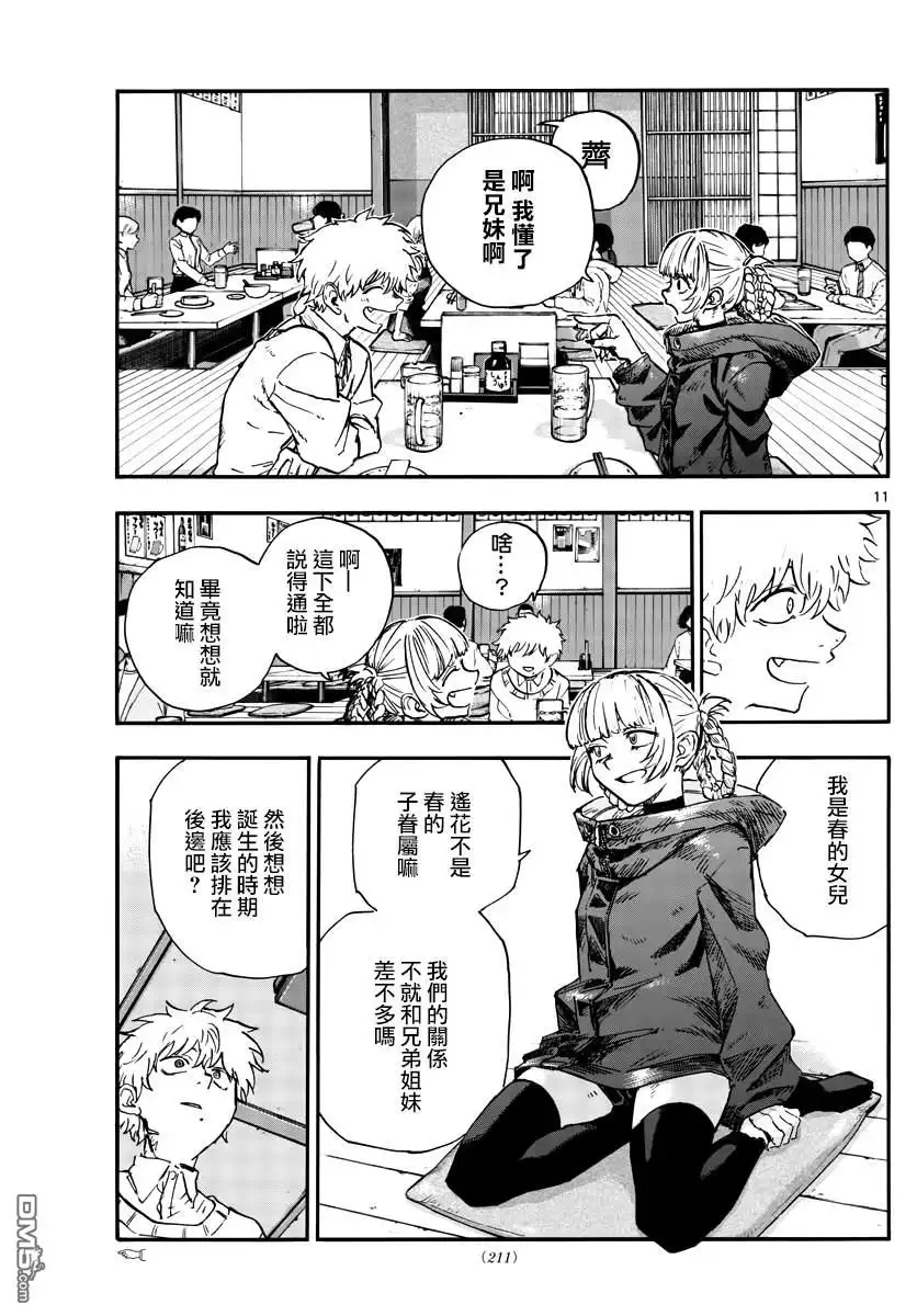 第11页