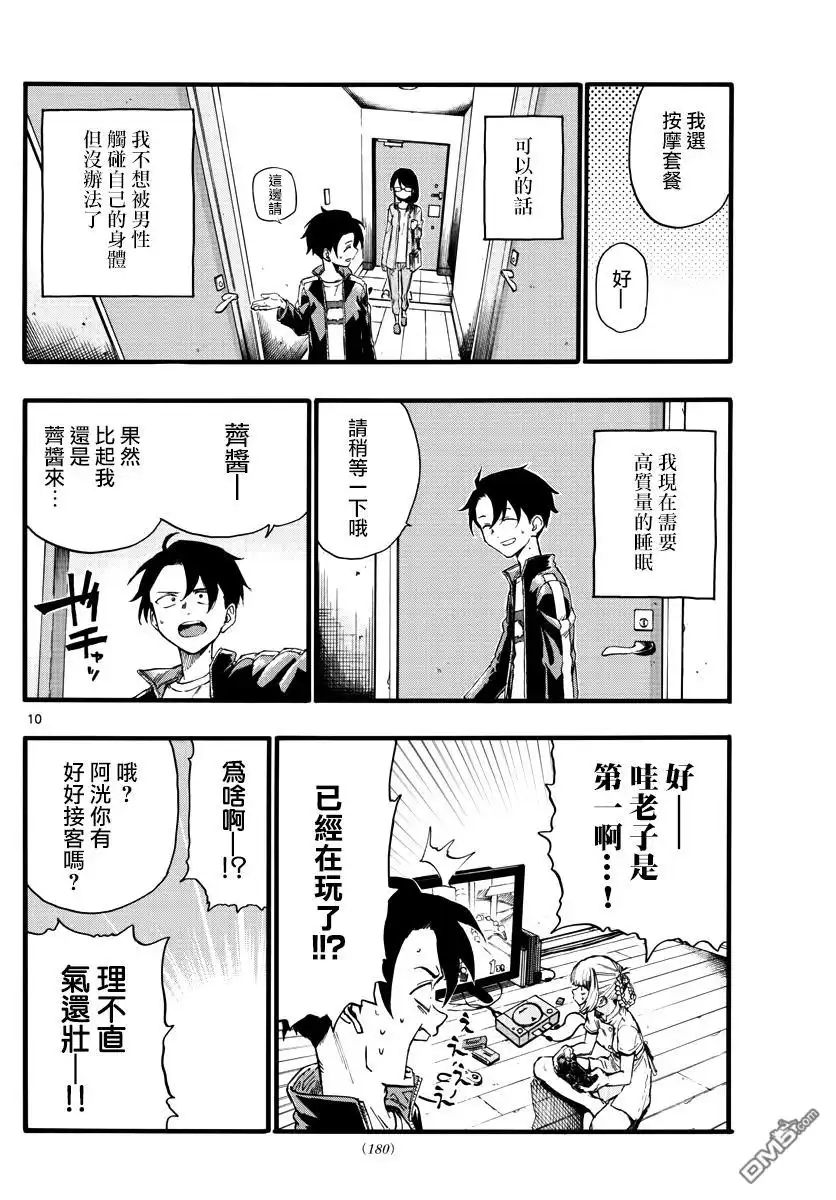 第10页