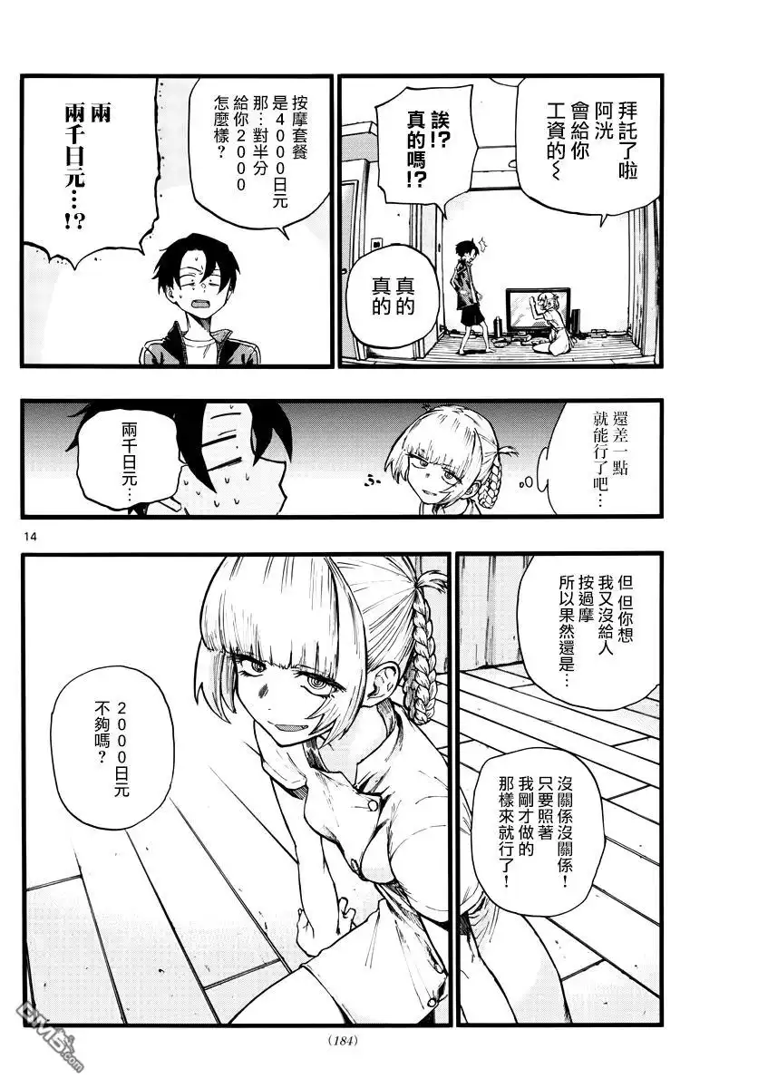 第14页