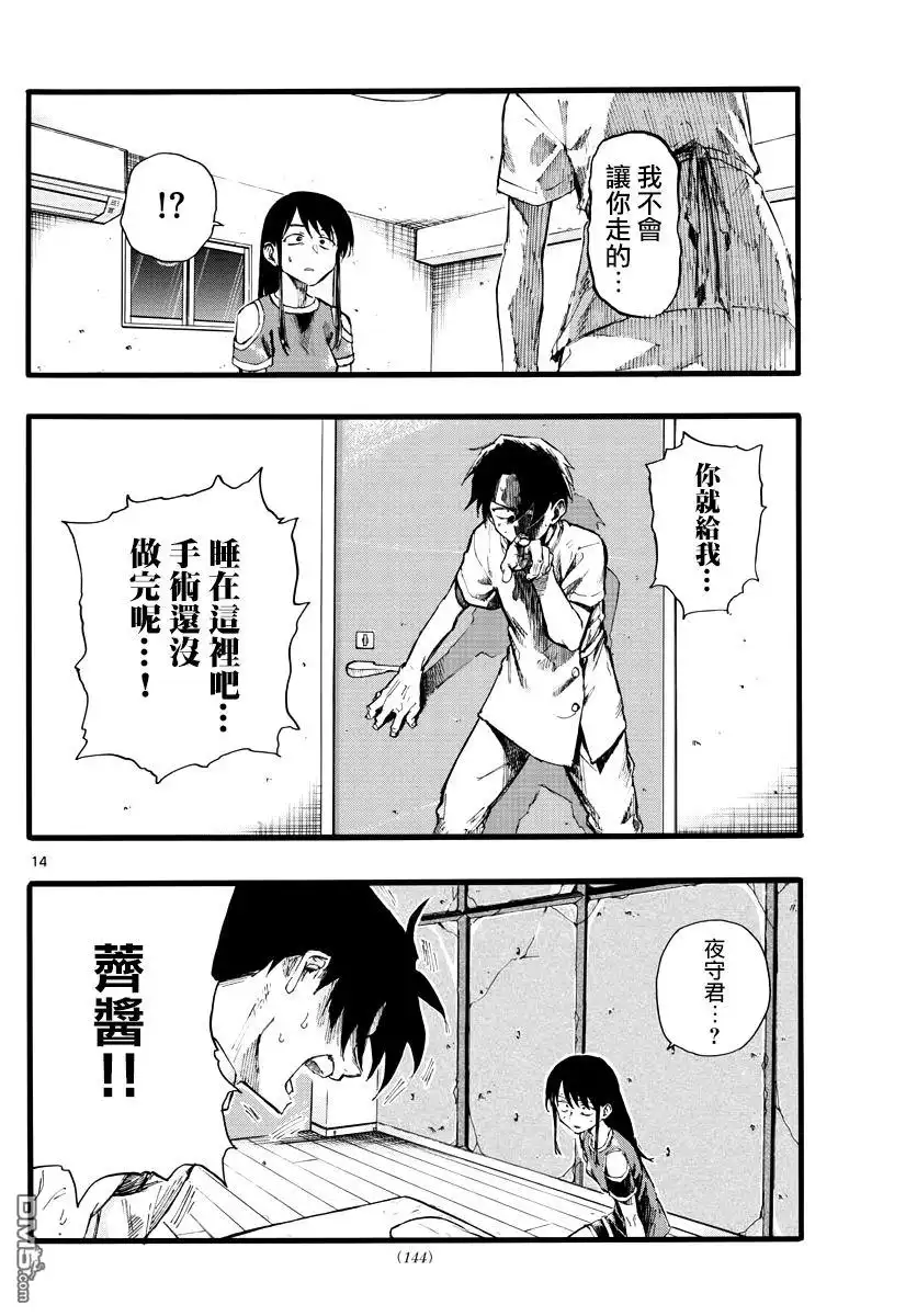 第14页