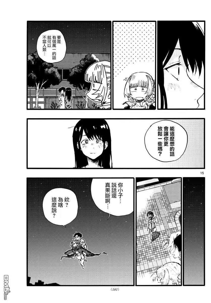 第15页