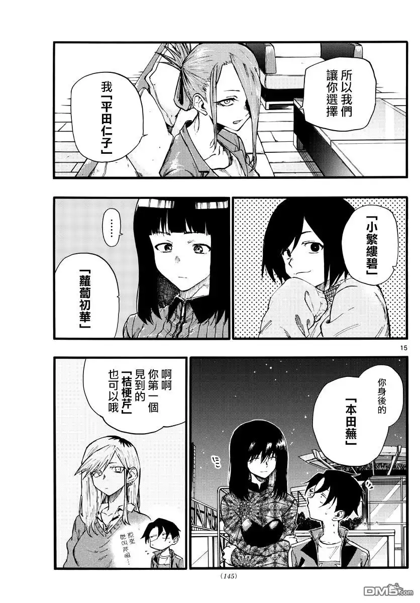 第15页