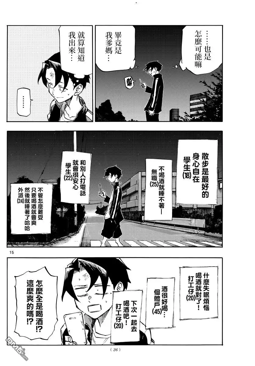 第15页