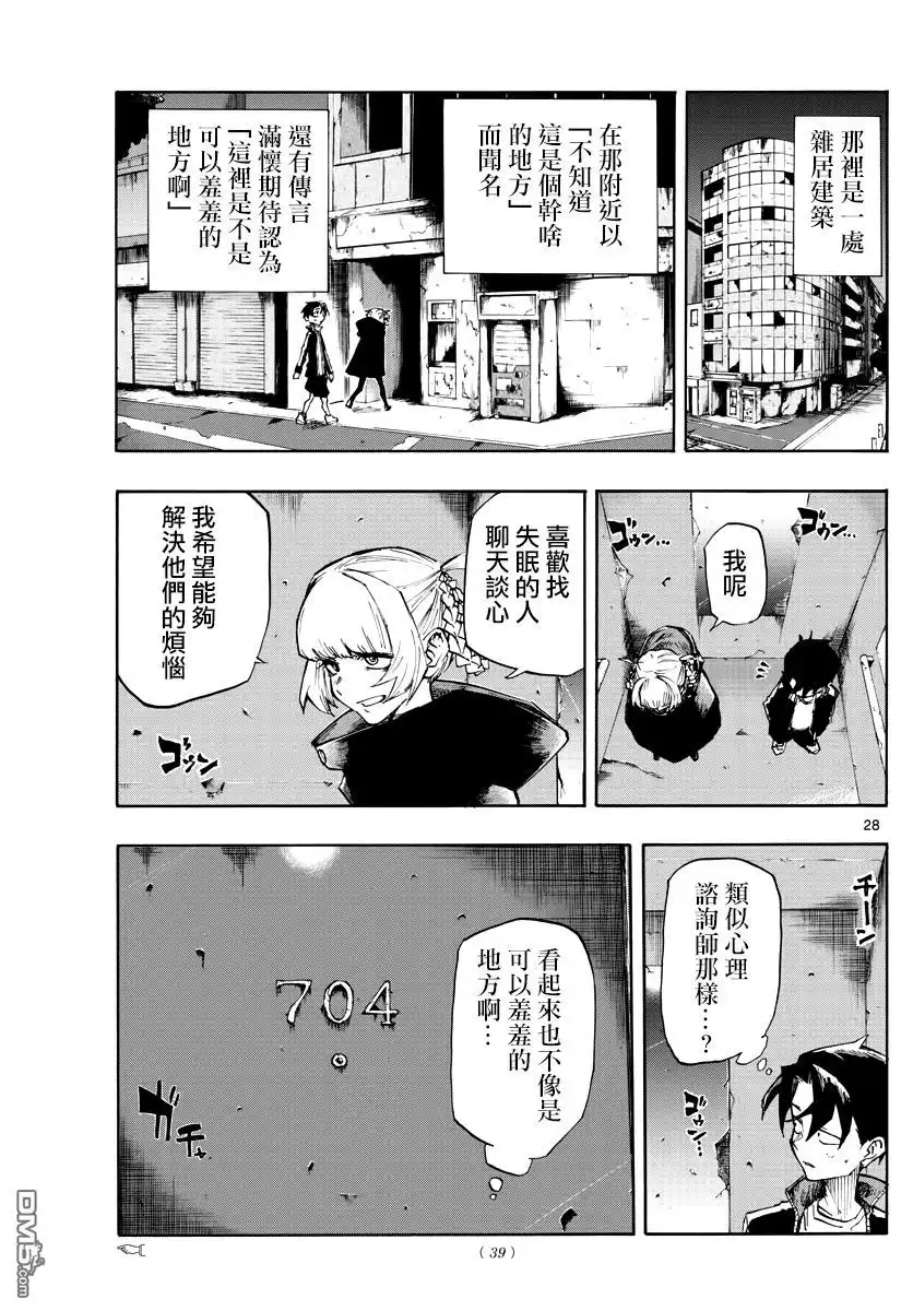 第28页