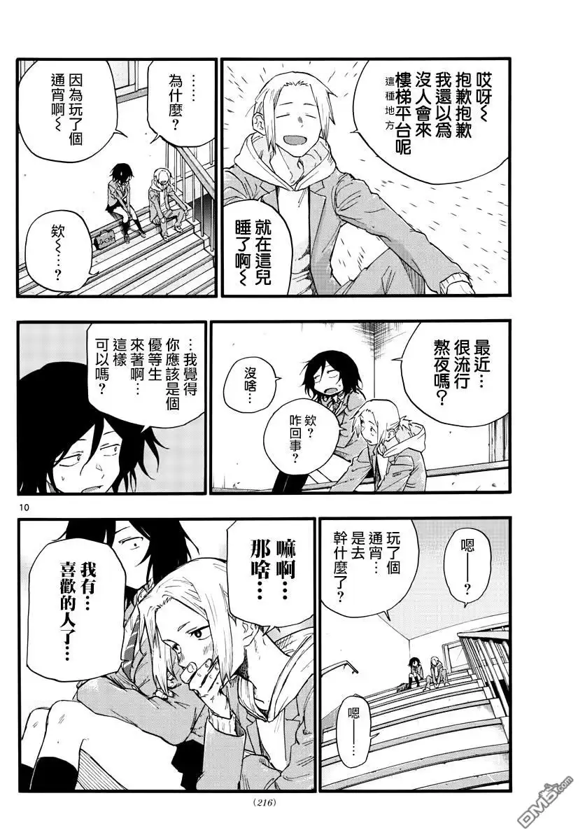 第10页