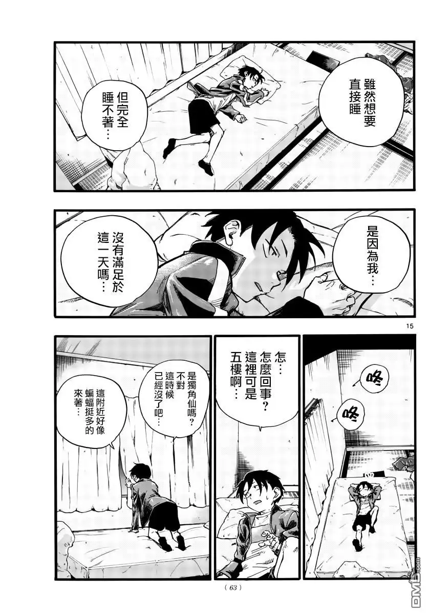 第15页
