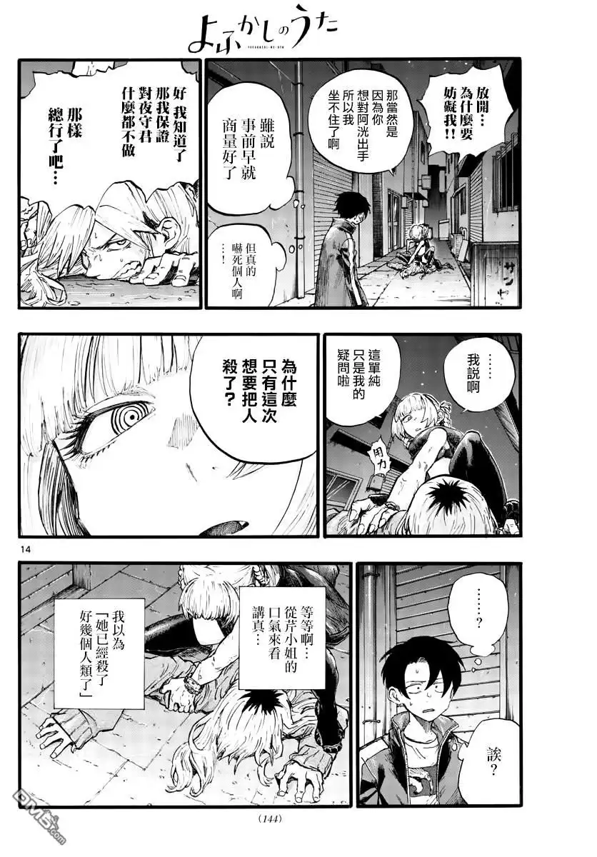 第14页