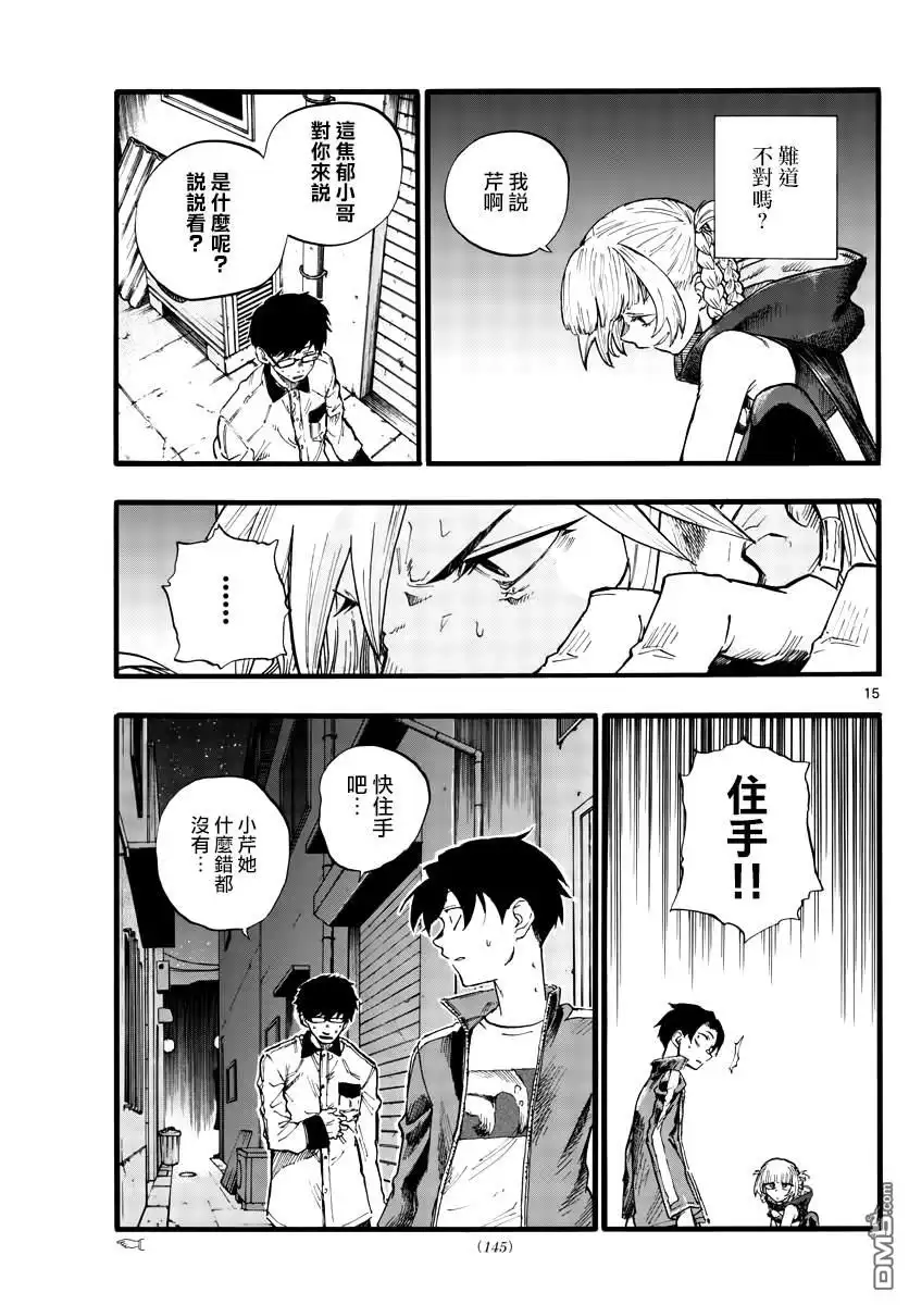 第15页