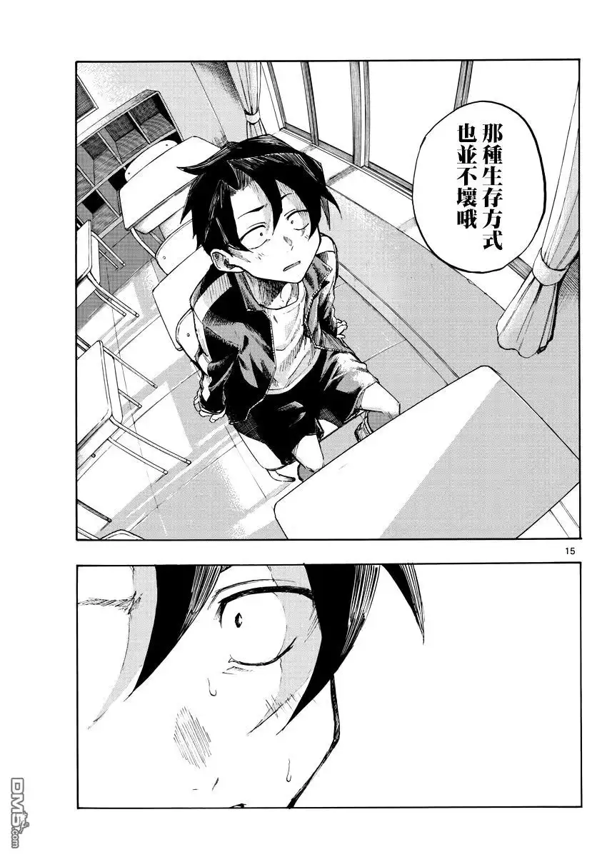 第15页