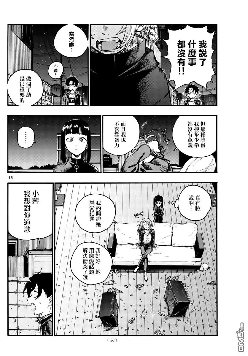 第15页