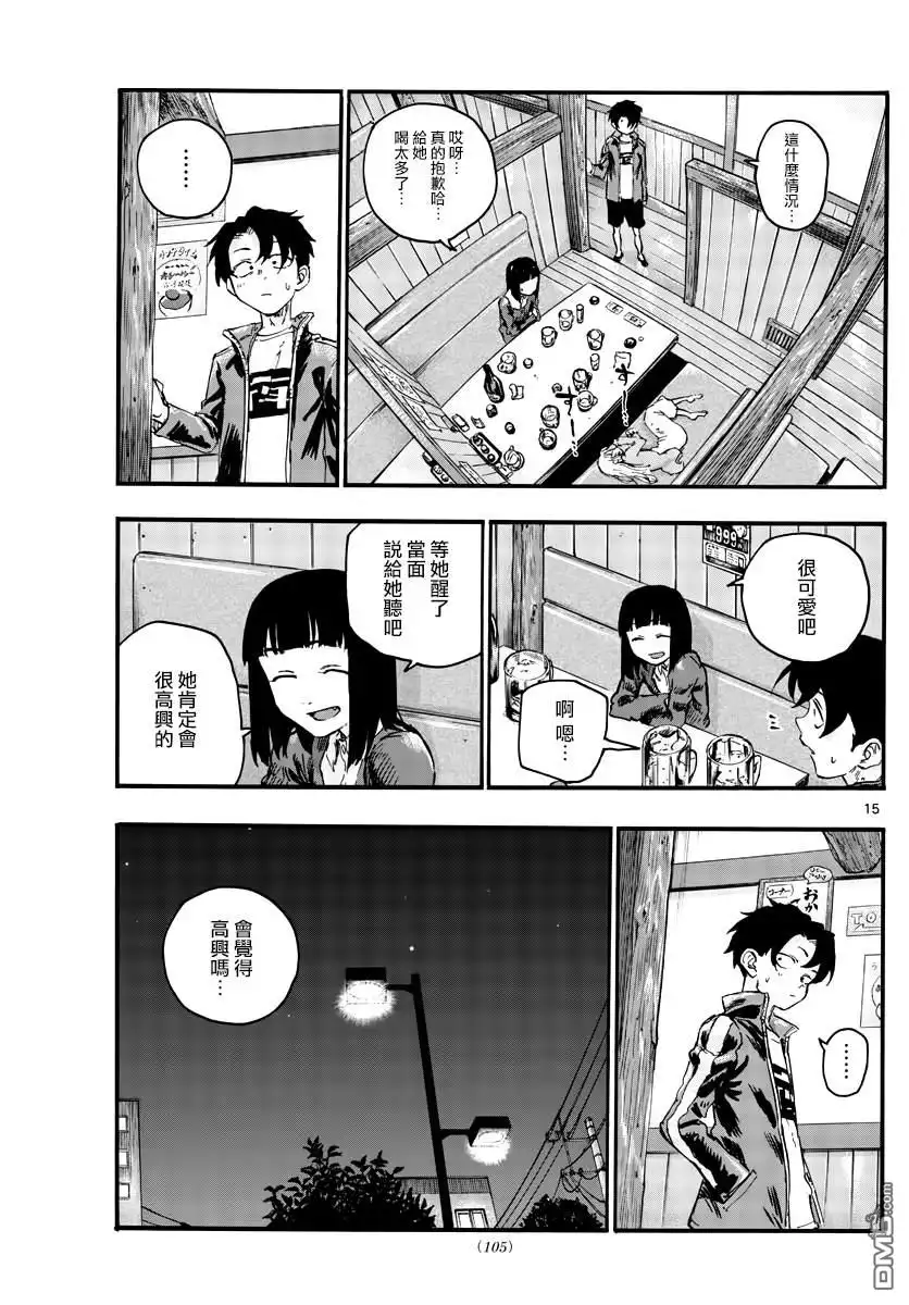 第15页