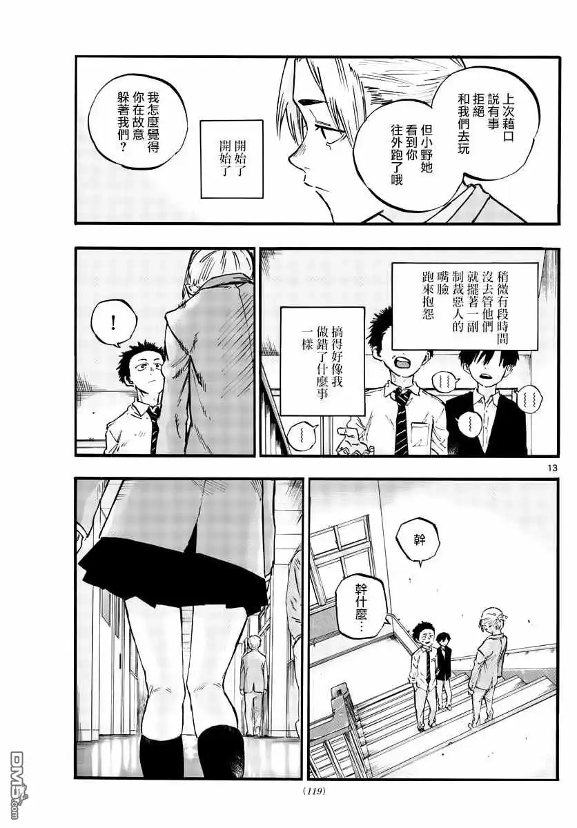 第13页