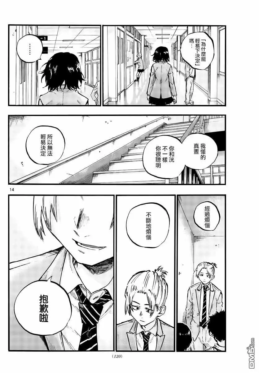 第14页