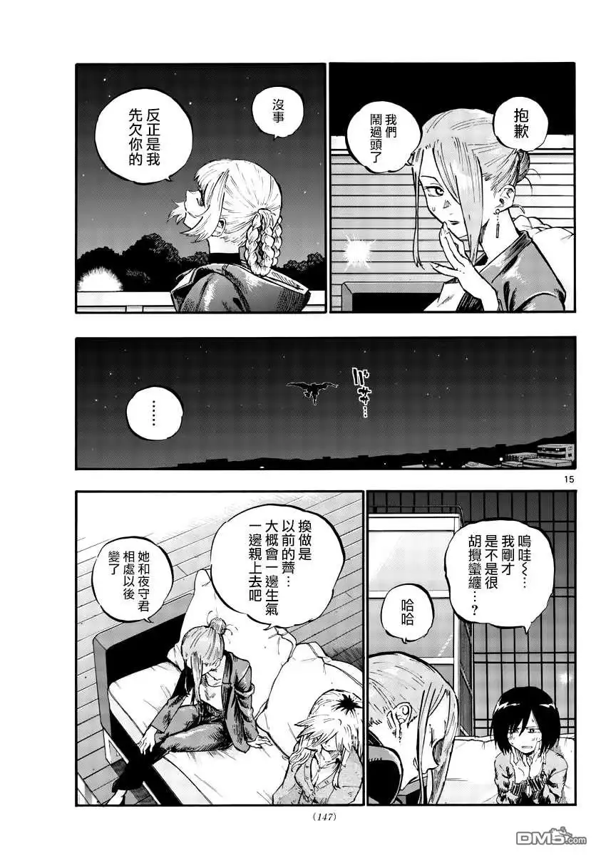 第15页