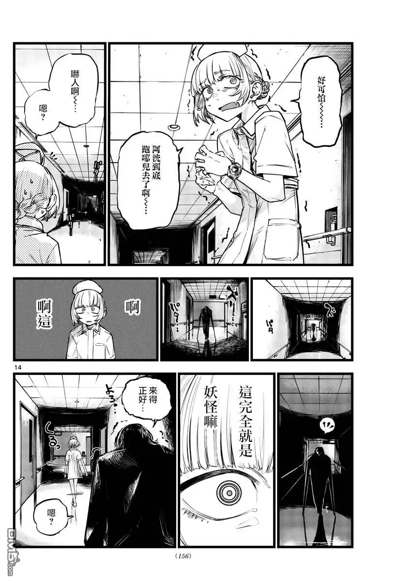 第14页