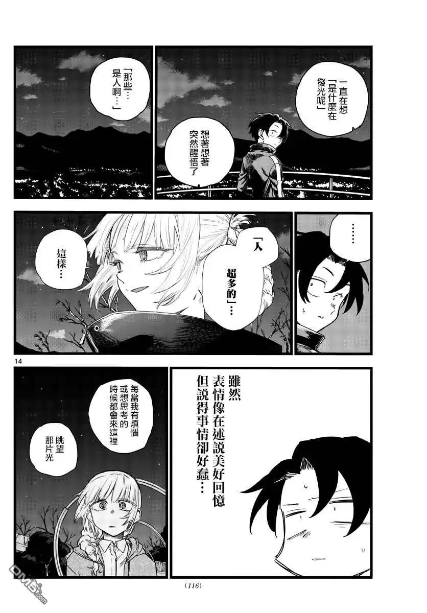 第14页