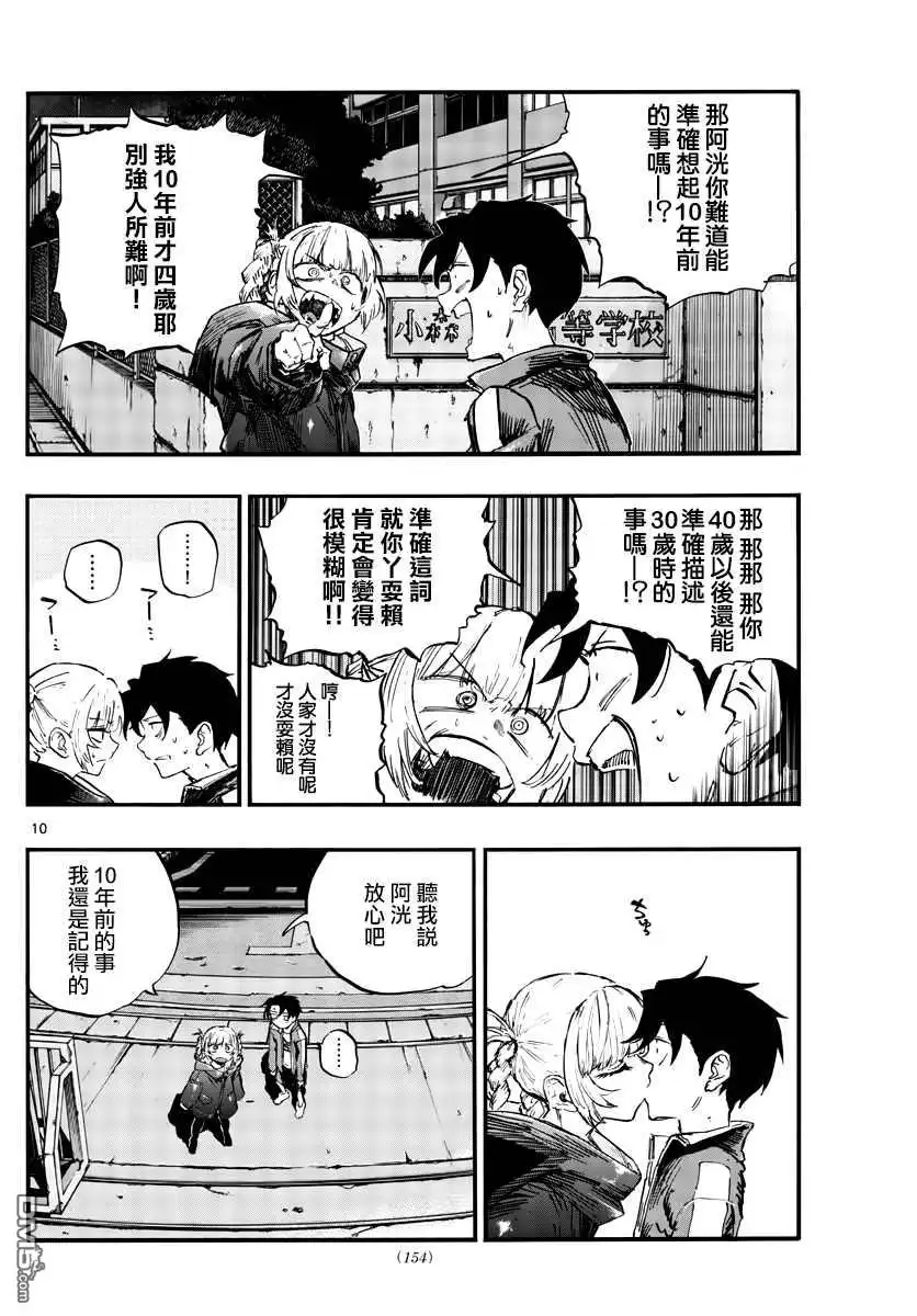 第10页