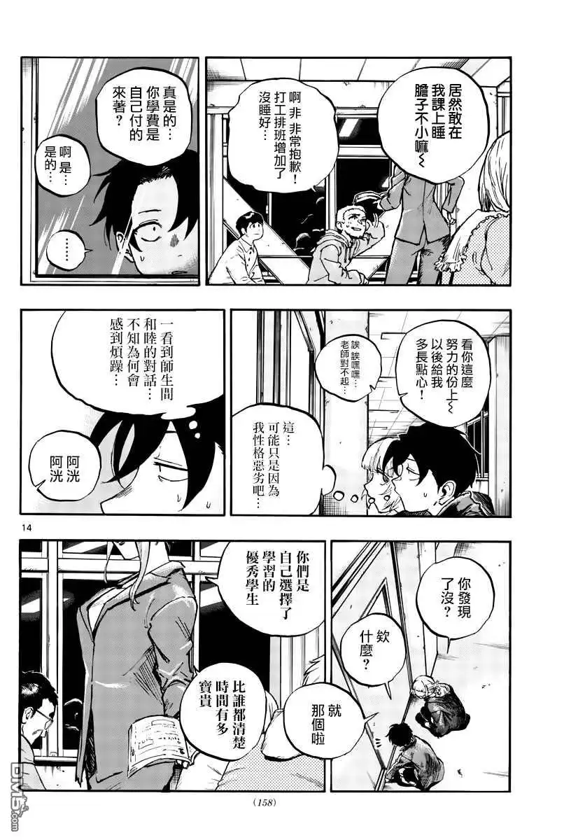 第14页