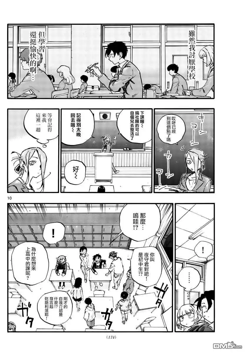 第10页