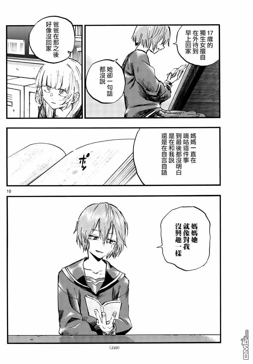 第10页