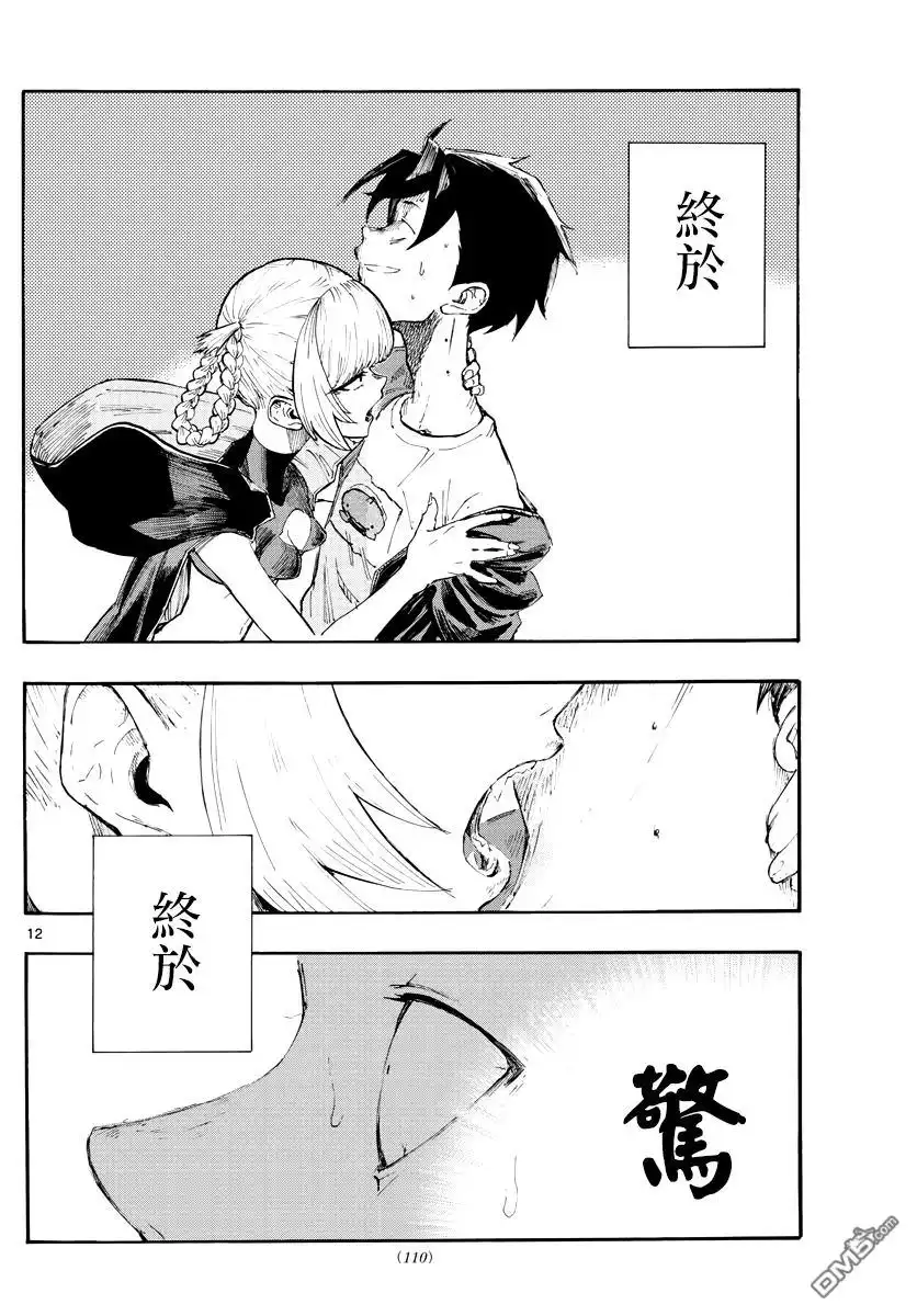 第12页