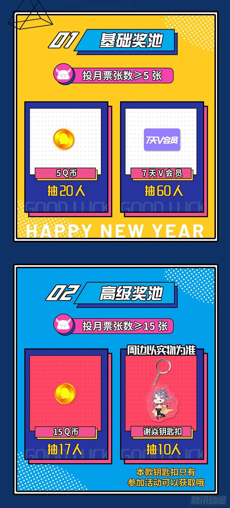 第128页