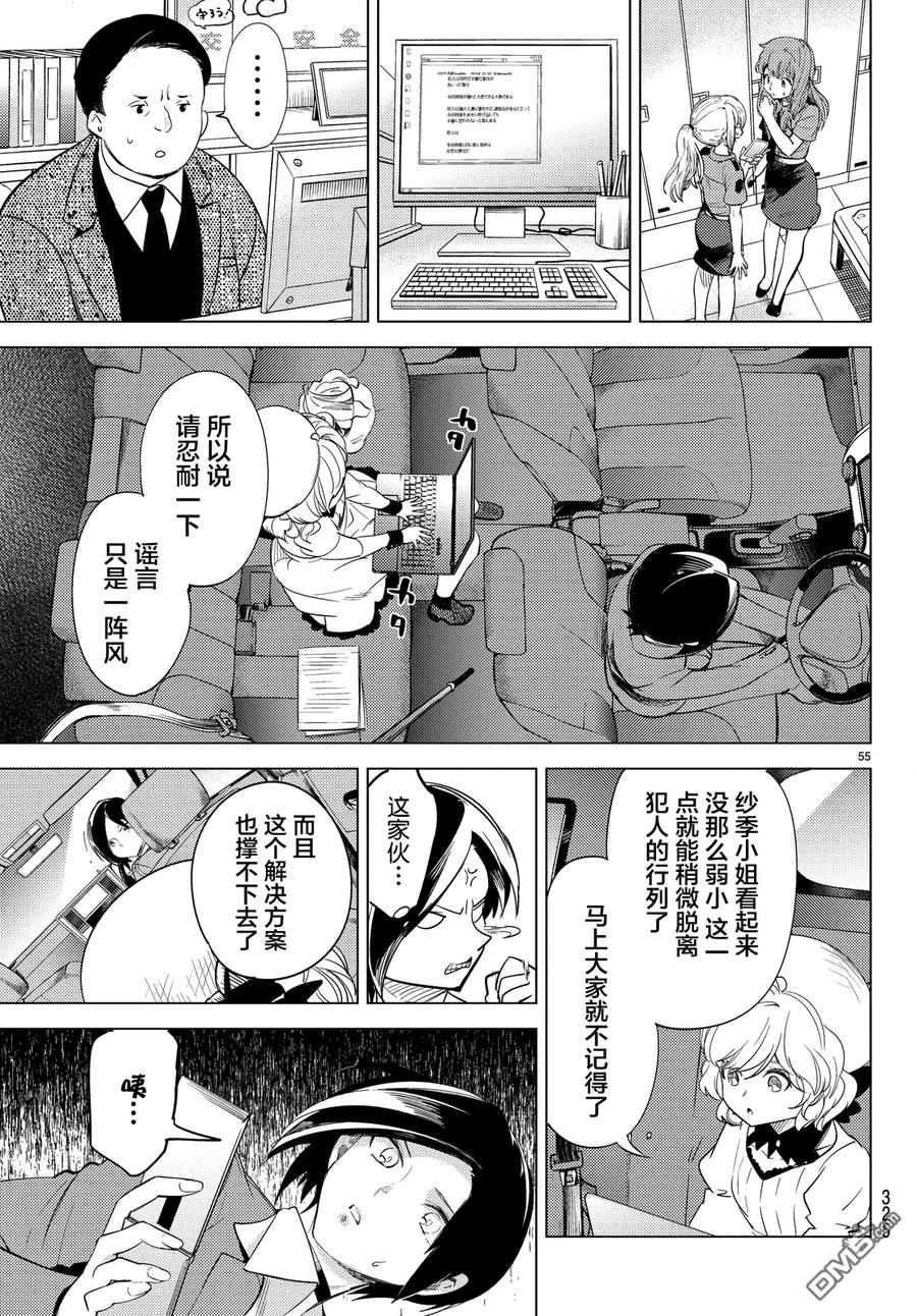 第55页