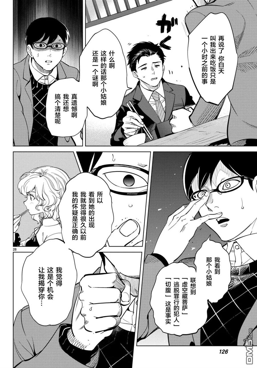 第28页