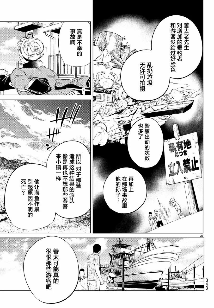 第23页