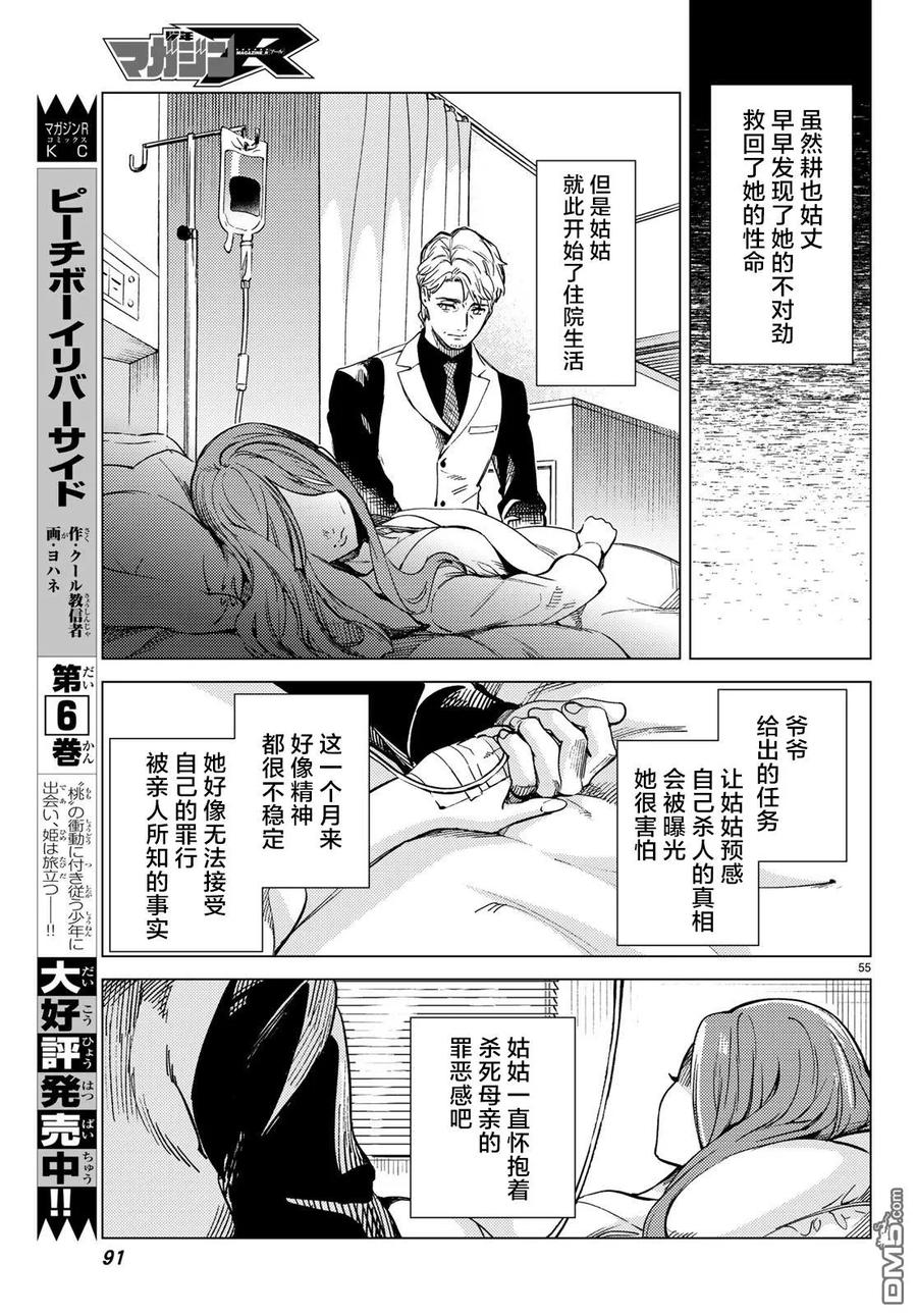 第54页