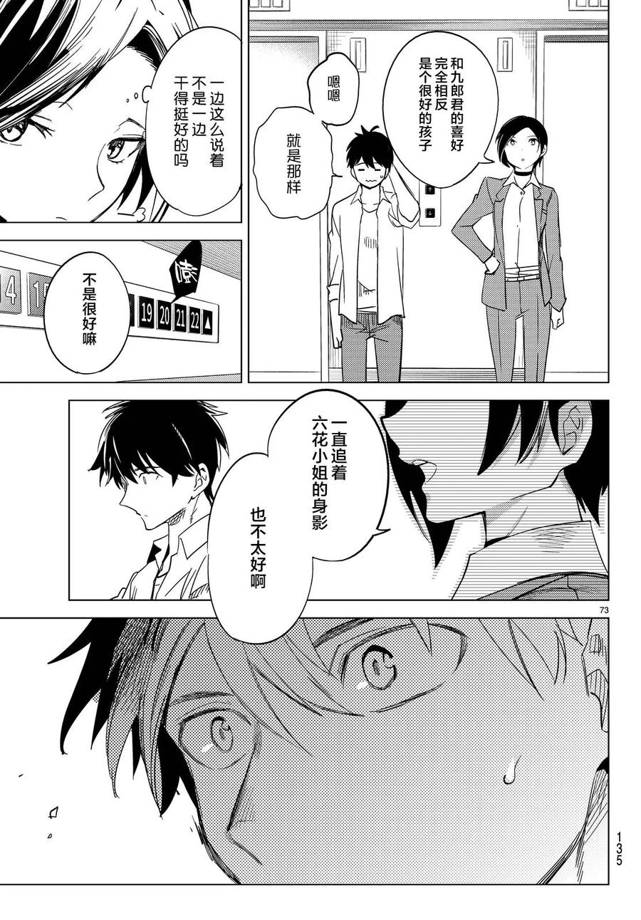 第76页