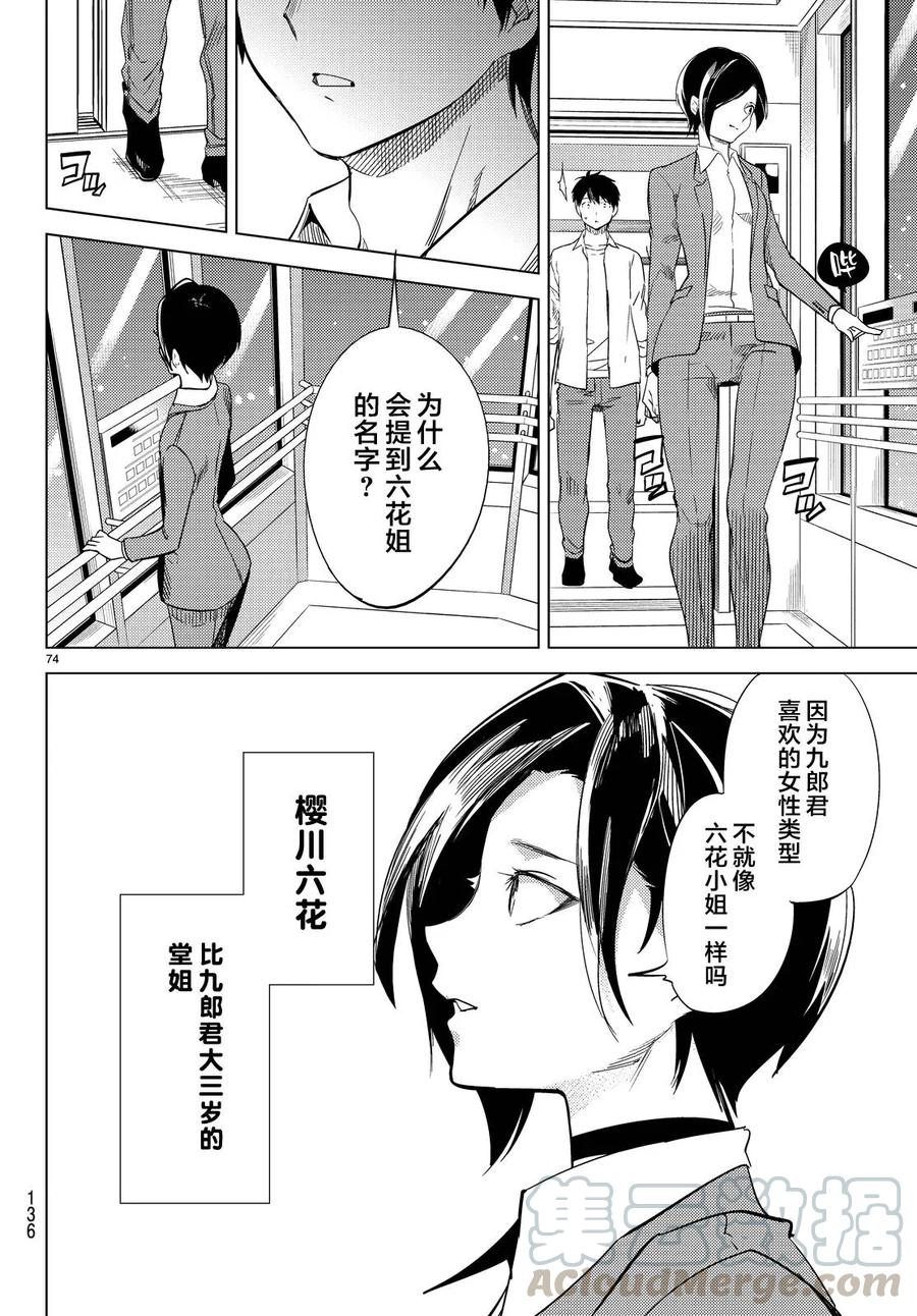 第77页