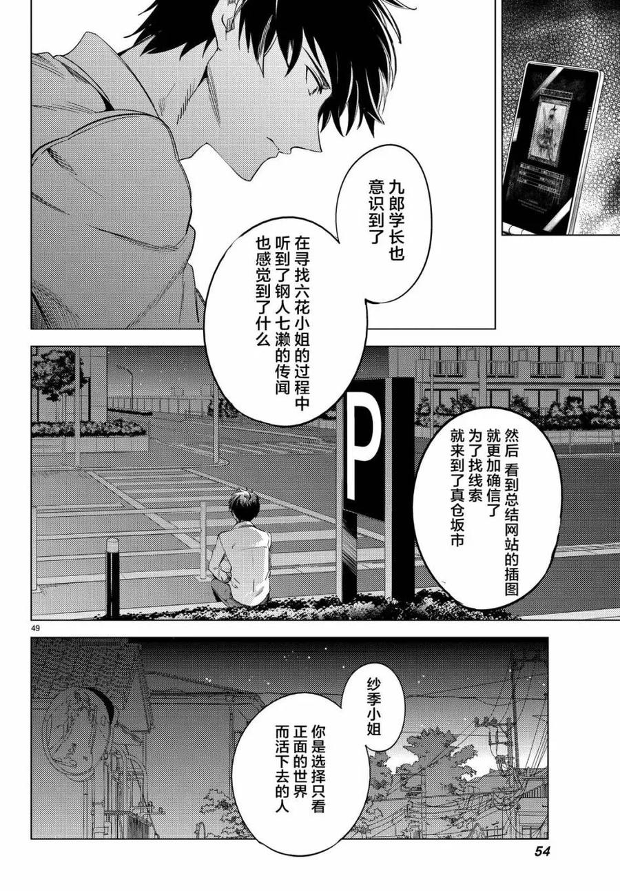 第48页