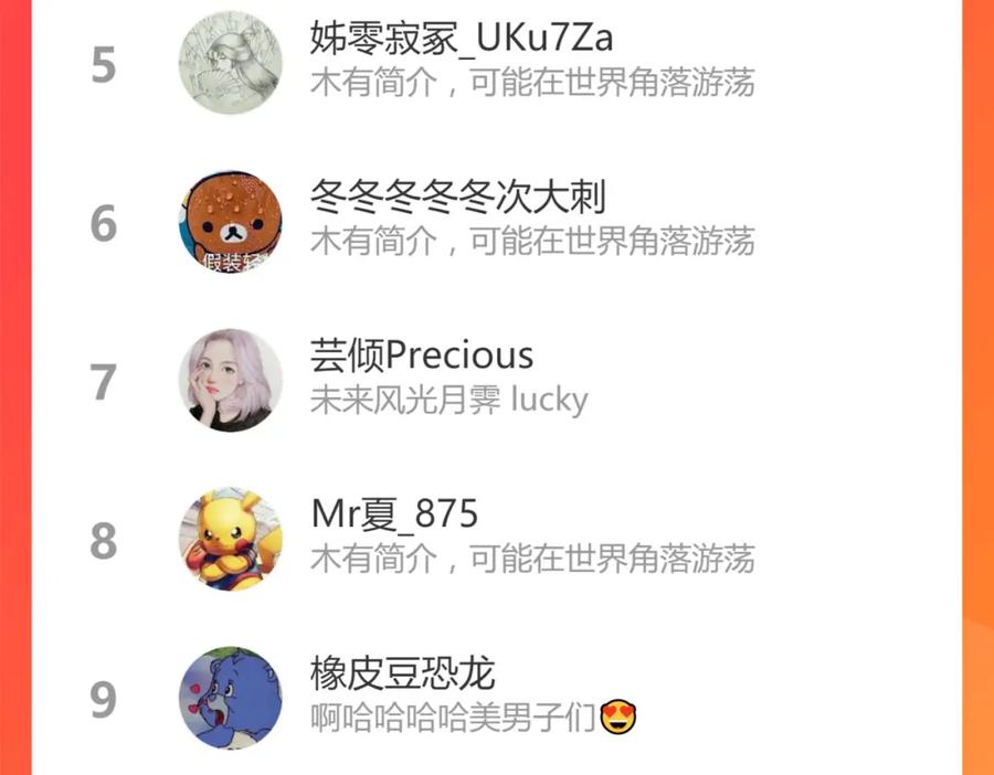 第140页