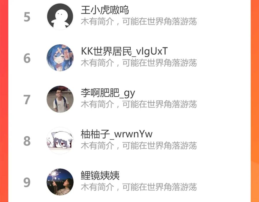 第142页
