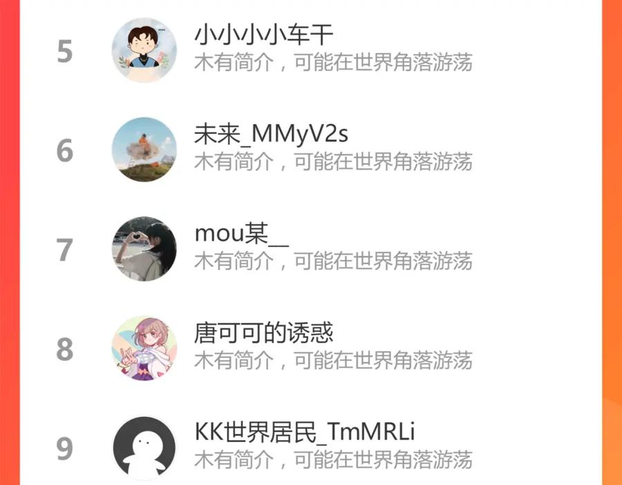 第142页