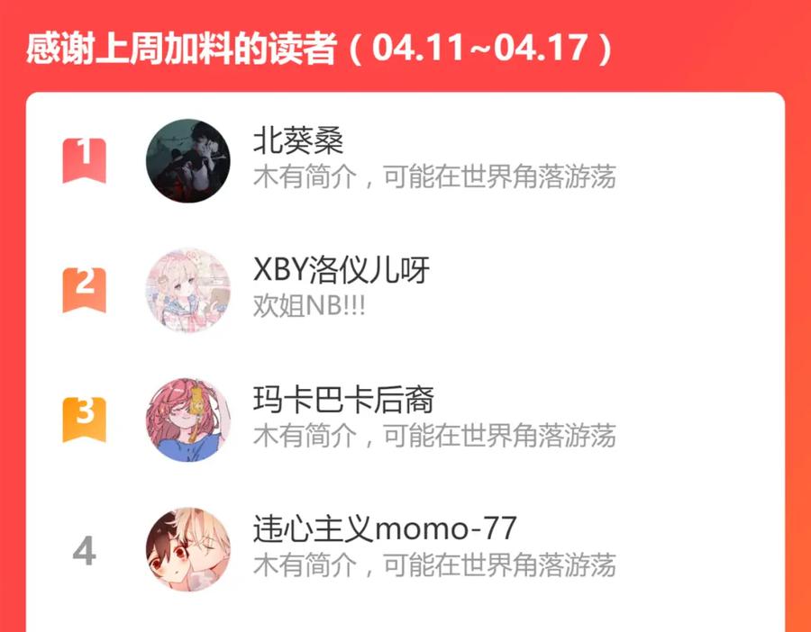 第200页