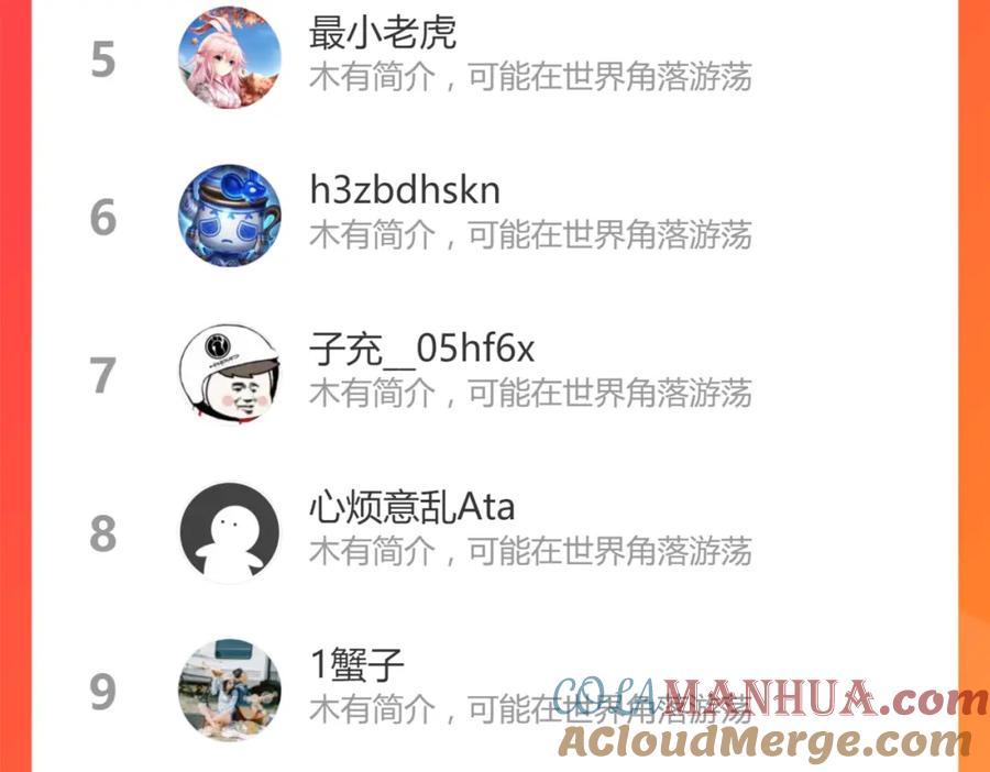 第201页