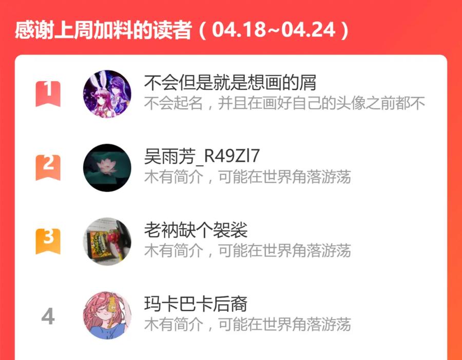 第198页