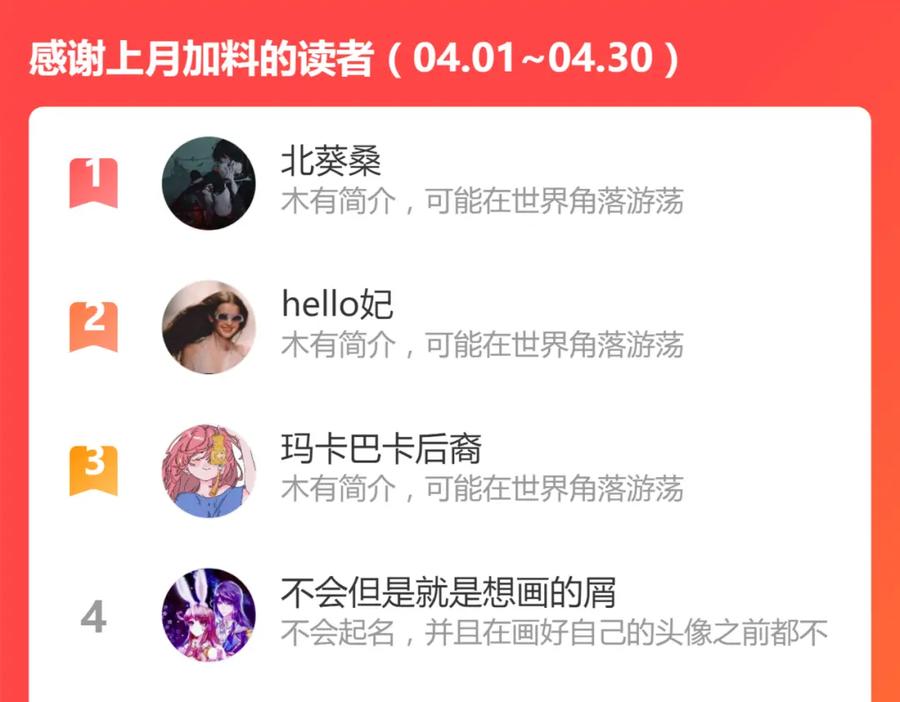 第202页