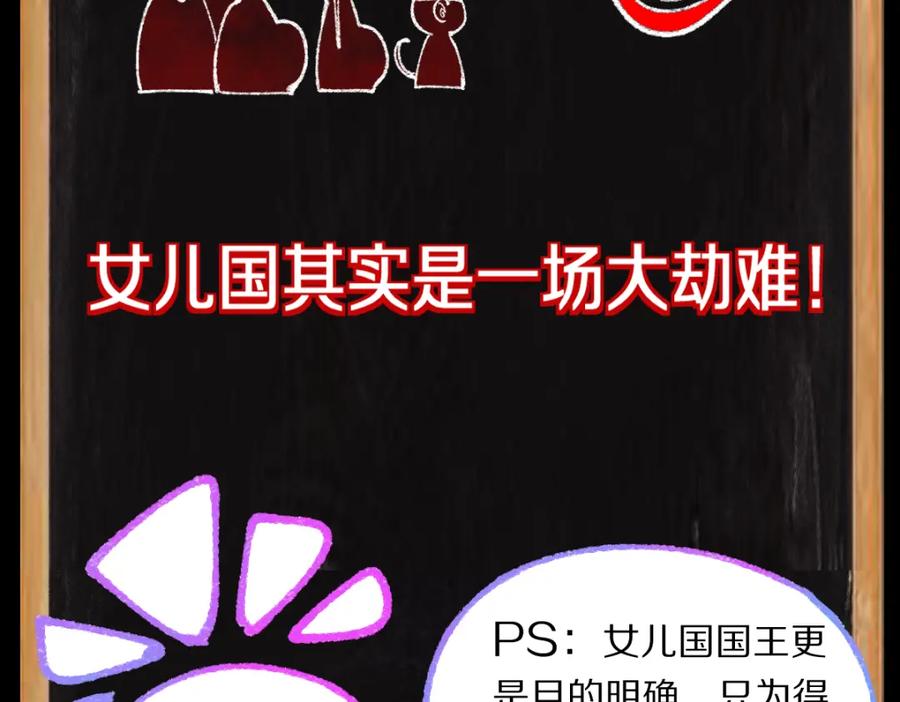 第198页